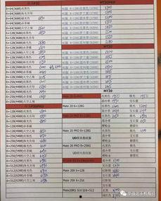 国产在线每日更新,精彩纷呈，不容错过！